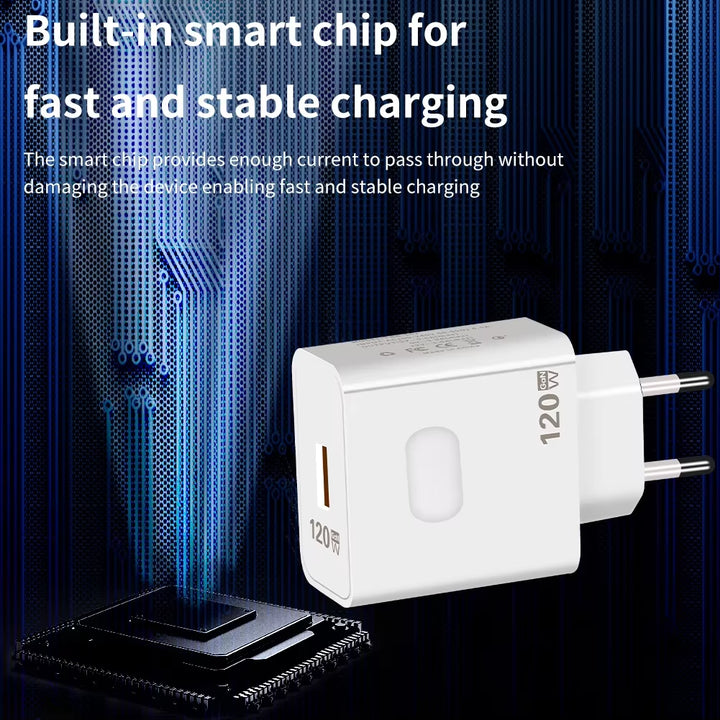 Gan USB Charger Fast Charging 120W Quick Charge QC3.0 Type C Cable Mobile Phone Wall Adapter for Huawei Redmi Xiaomi 15 Oneplus