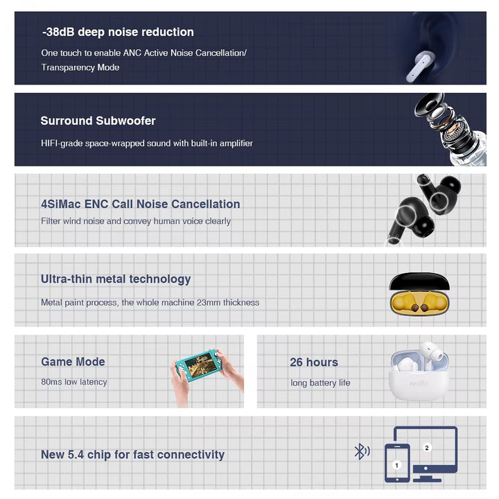 F3 ANC Active Noice Cancellation Bluetooth Earphones ENC Call HIFI Stereo Superb Bass Wireless Earbuds Sport Gaming