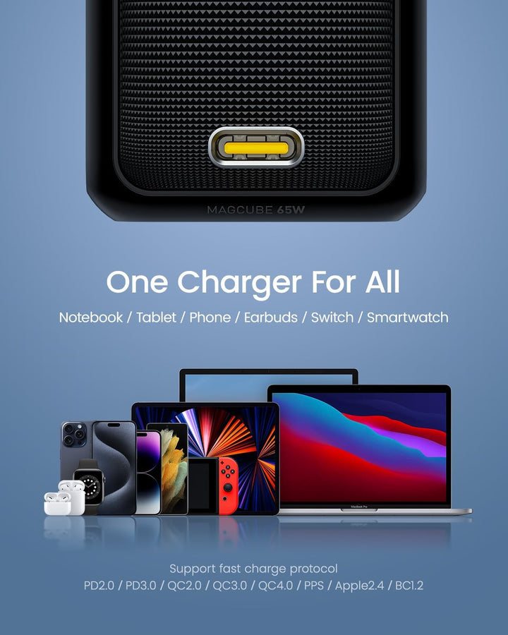 65W PD USB C Charger, Gan+ Magcube Fast Wall Charger Power Adapter with 4Ft USB C LED Display Cable for Notebook Macbook Pro/Air, Galaxy, for Iphone 15/14/Plus/Pro Max/13/12, Black