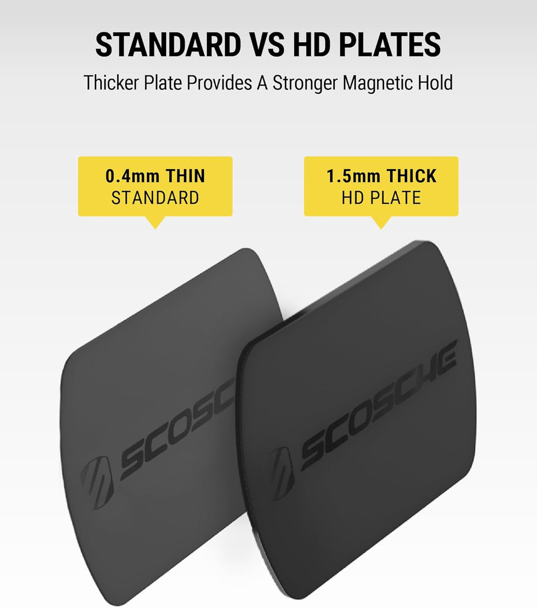 MAGRKI Magicmount Replacement Metal Plate Kit for Phone, Metal Plates for Magnetic Mount Cell Phone Holder for Car, Universal with All Devices and Phone Case, Black