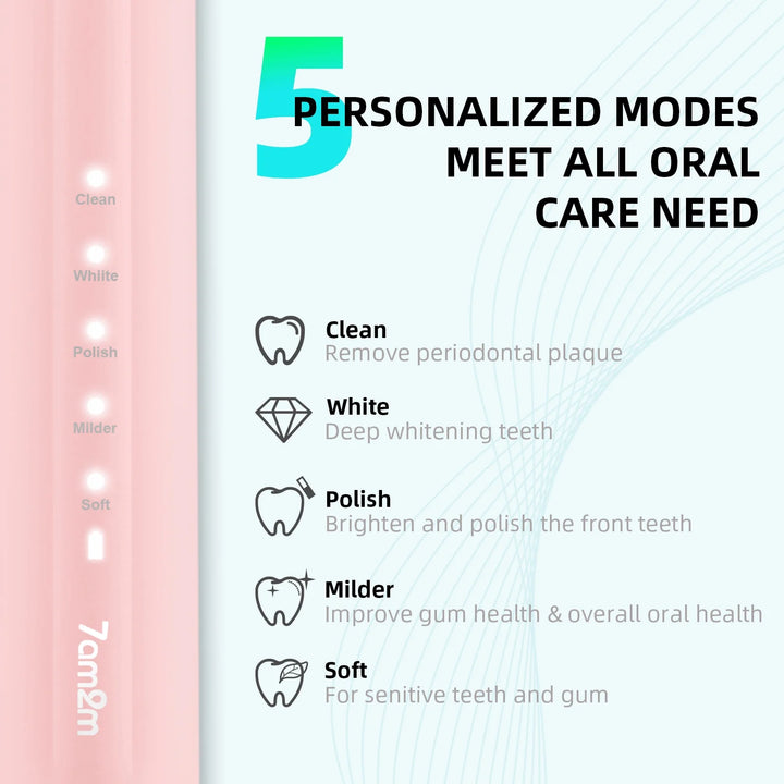 Sonic Electric Toothbrush with 6 Brush Heads for Adults and Kids, One Charge for 90 Days, 5 Modes, 40000VPM Powered Toothbrush, 2 Minutes Build in Smart Timer, Roman Column Handle Design,Pink