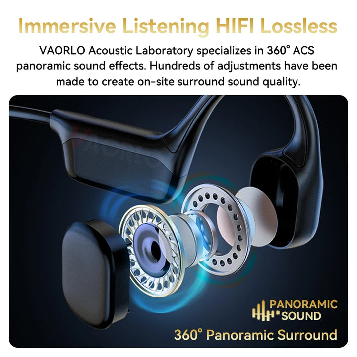 #IPX8 Waterproof Bone Conduction Wireless Headphone Bluetooth 5.4+32GB RAM MP3 Player HIFI Music Sport Swimming Headset with Mic