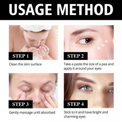 Instructions graphic showing how to cleanse the skin, apply eye cream, and gently massage it around the eyes.