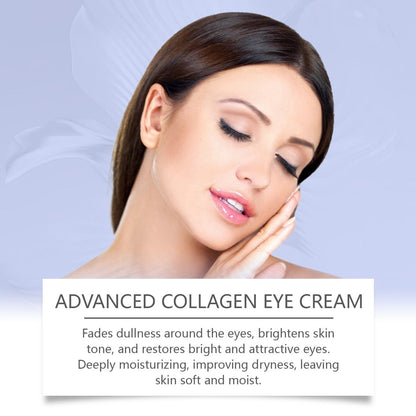 OUHOE advanced collagen eye cream benefits graphic highlighting moisture, fine lines and the appearance of dark circles