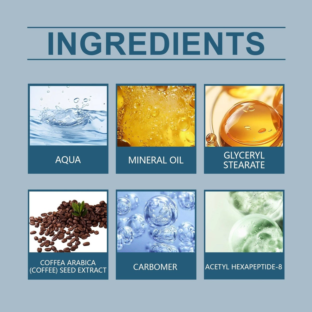 West Month eye serum ingredient graphic featuring aqua, mineral oil, glyceryl stearate, coffee seed extract, carbomer, and acetyl hexapeptide-8